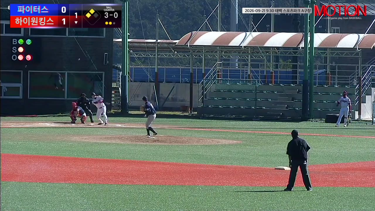 하이원킹스, 3회 말 13득점 폭발…파이터스에 15-2 승리