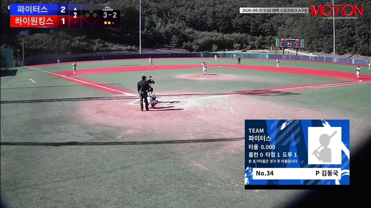 김동국