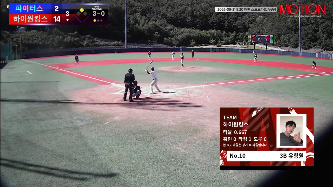 유형원(10번, 하이원킹스) 1루타 클립 | vs 파이터스 | 9/21 (태백 스포츠파크 A구장)