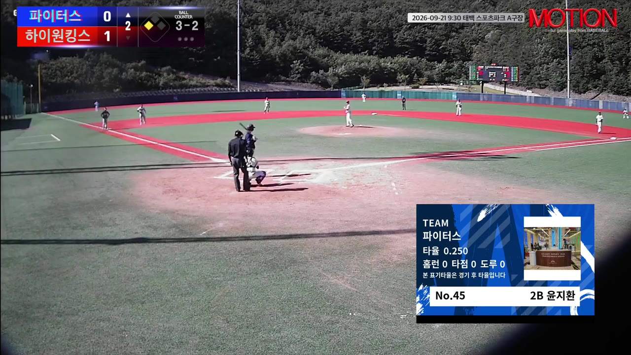 윤지환(45번, 파이터스) 볼넷 클립 | vs 하이원킹스 | 9/21 (태백 스포츠파크 A구장)