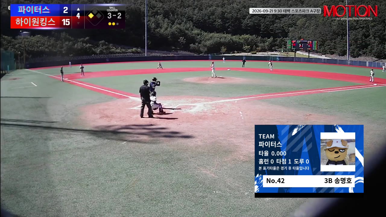 송명호(42번, 파이터스) 볼넷 클립 | vs 하이원킹스 | 9/21 (태백 스포츠파크 A구장)