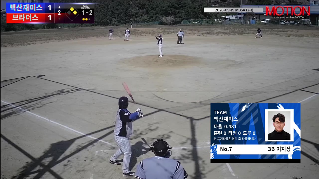 이지상
