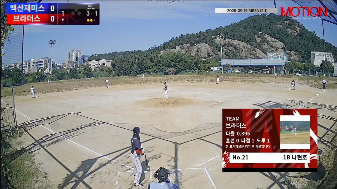 나현호(21번, 브라더스) 볼넷 클립 | vs 백산재미스 | 9/19 (2구장)