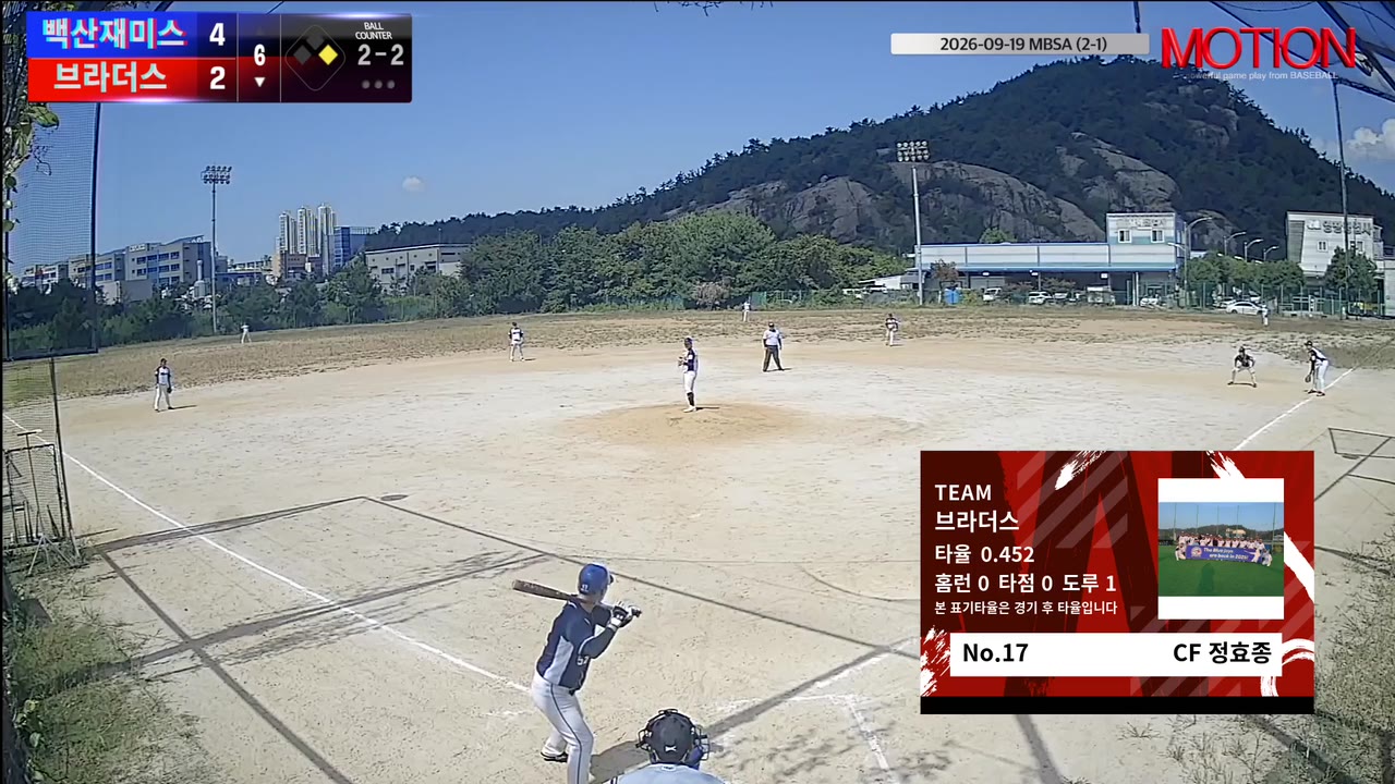 정효종(17번, 브라더스) 사구 클립 | vs 백산재미스 | 9/19 (2구장)