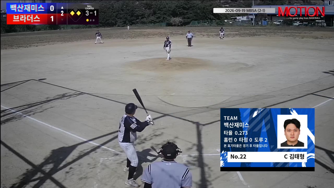 김태형(22번, 백산재미스) 1루타 클립 | vs 브라더스 | 9/19 (2구장)