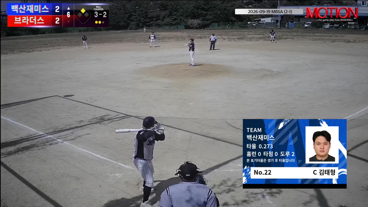 김태형(22번, 백산재미스) 볼넷 클립 | vs 브라더스 | 9/19 (2구장)