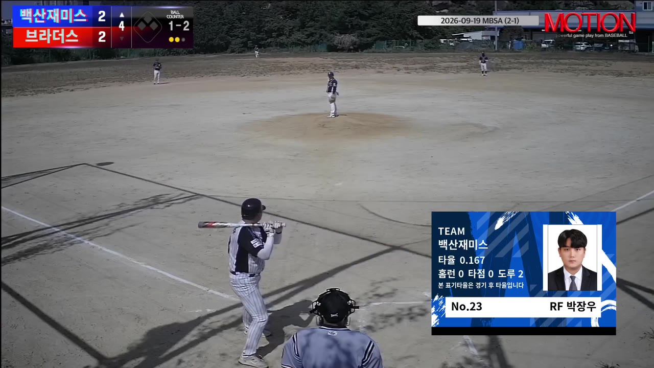 박장우(23번, 백산재미스) 1루타 클립 | vs 브라더스 | 9/19 (2구장)