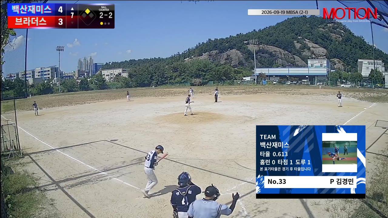 김경민(33번, 백산재미스) 고의사구 클립 | vs 브라더스 | 9/19 (2구장)
