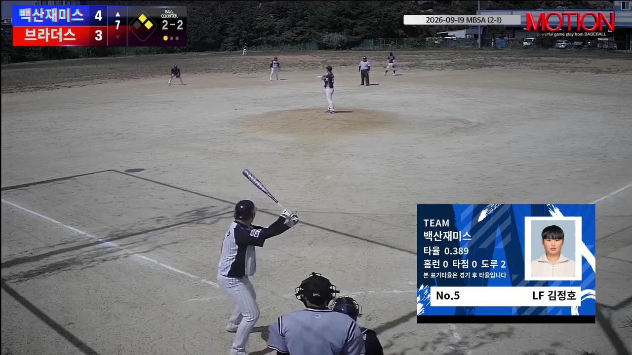 백산재미스 주요 플레이 모음 | vs 브라더스 | 9/19 (2구장)
