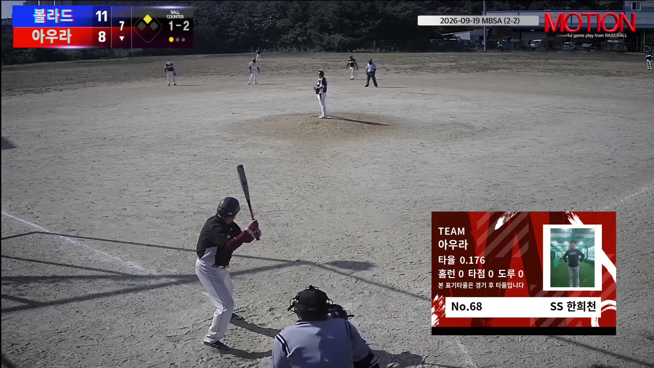 한희천(68번, 아우라) 실책 클립 | vs 볼라드 | 9/19 (2구장)