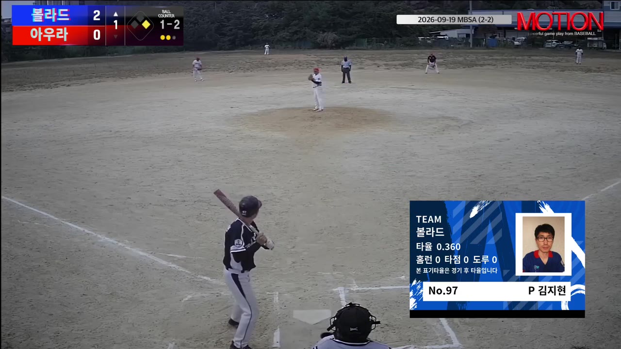 김지현(97번, 볼라드) 1루타 클립 | vs 아우라 | 9/19 (2구장)