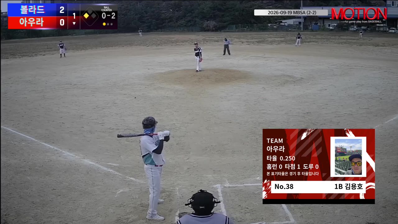 김용호(38번, 아우라) 사구 클립 | vs 볼라드 | 9/19 (2구장)