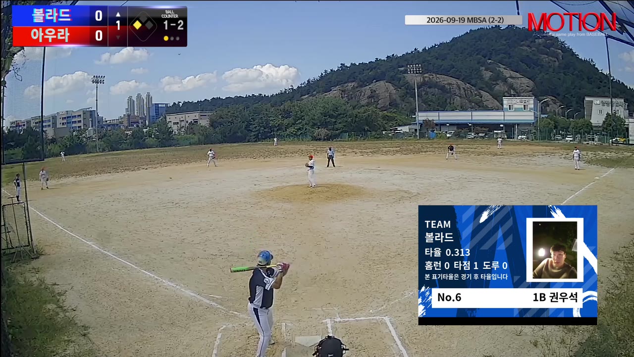 권우석(6번, 볼라드) 2루타 클립 | vs 아우라 | 9/19 (2구장)