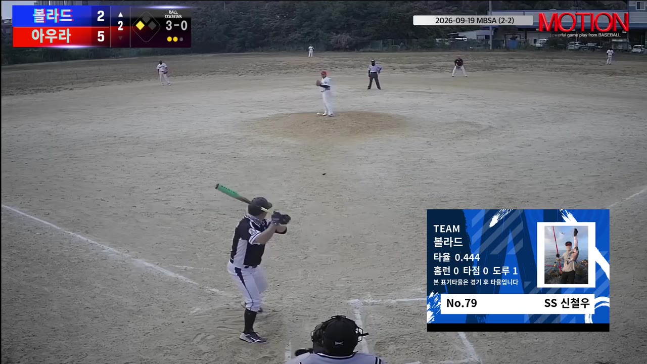 신철우(79번, 볼라드) 1루타 클립 | vs 아우라 | 9/19 (2구장)