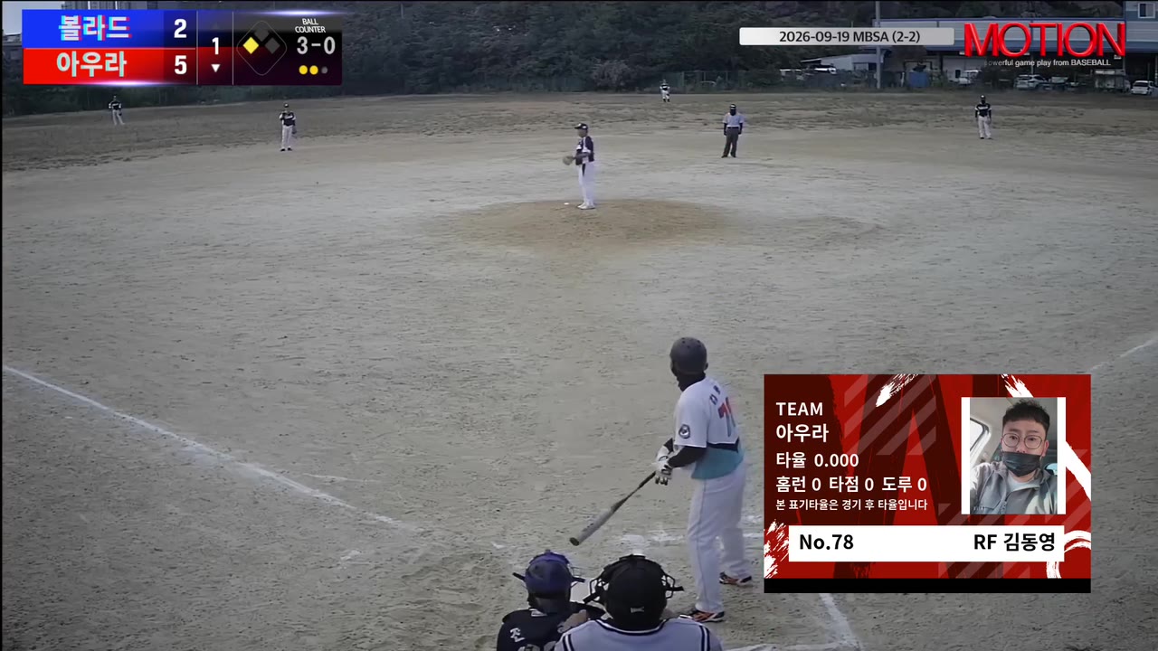 김동영(78번, 아우라) 볼넷 클립 | vs 볼라드 | 9/19 (2구장)