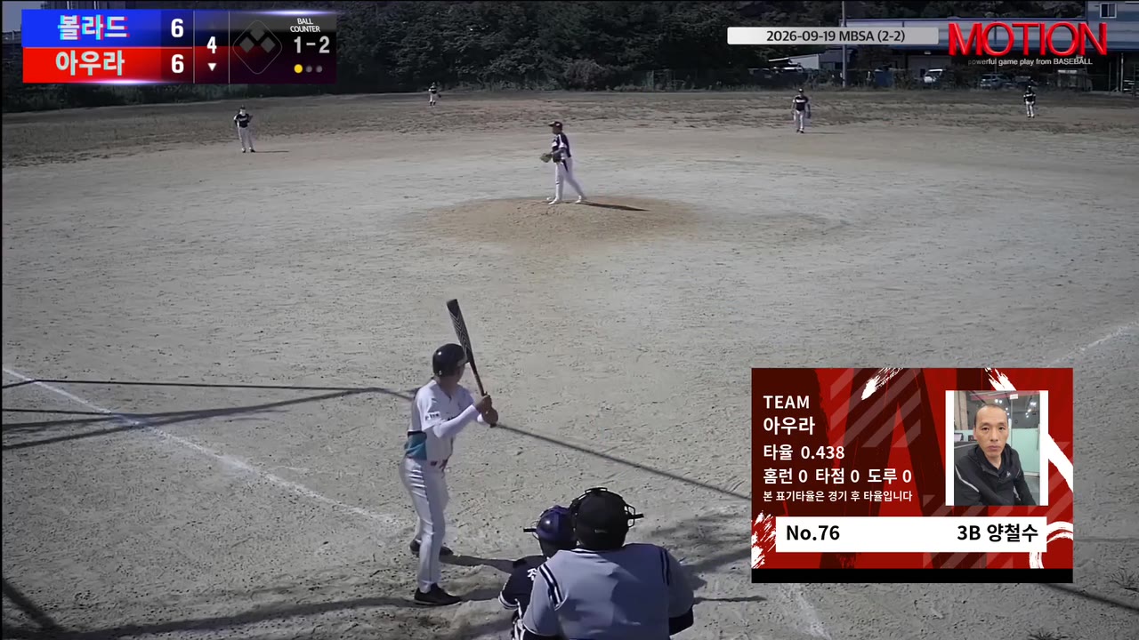 양철수(76번, 아우라) 3루타 클립 | vs 볼라드 | 9/19 (2구장)