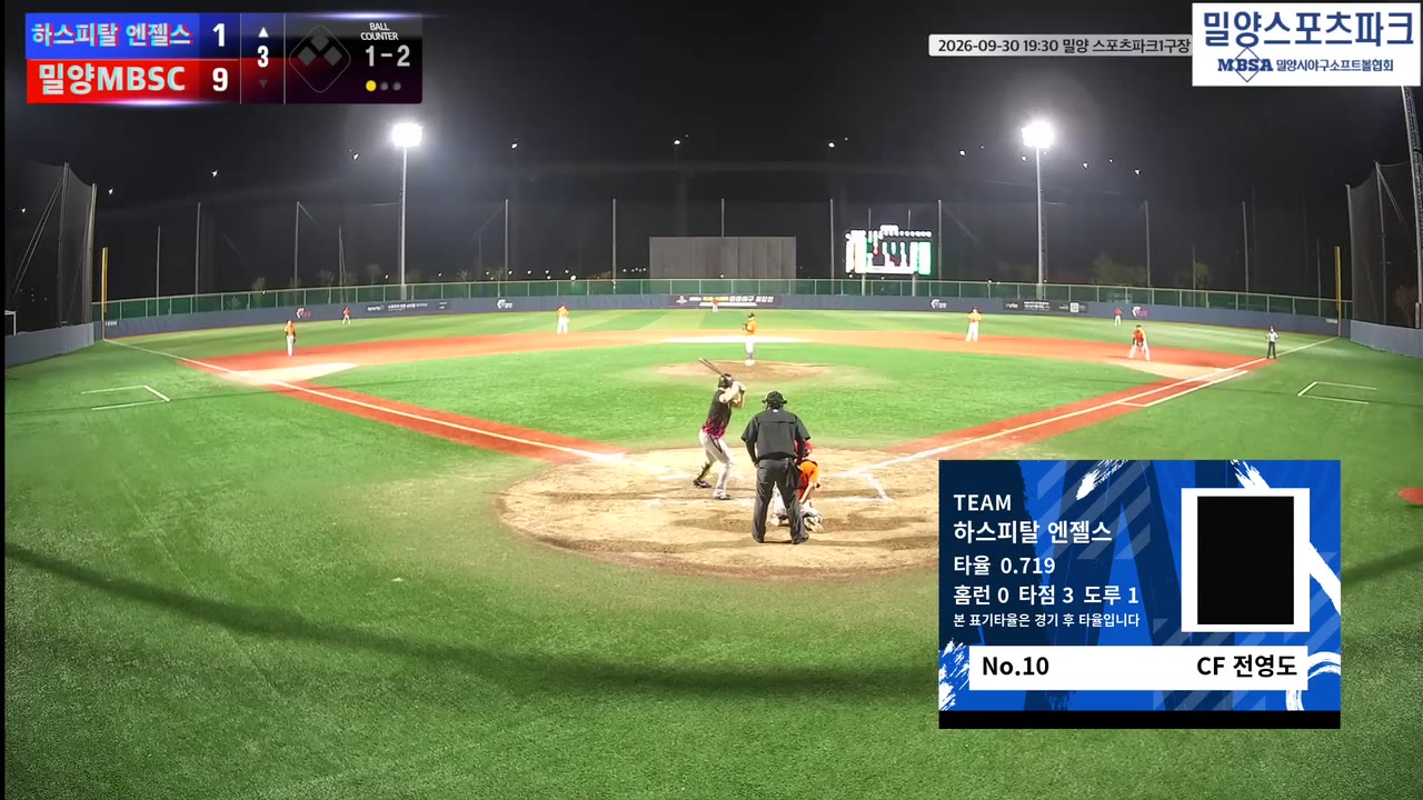 전영도(10번, 하스피탈 엔젤스) 2루타 클립 | vs 밀양MBSC | 9/30 (밀양 스포츠파크1구장)