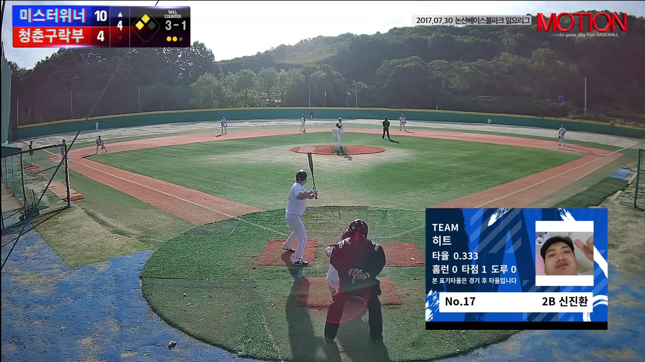 신진환(17번, 히트) 볼넷 클립 | vs OMG | 10/3 (고촌 야구장)