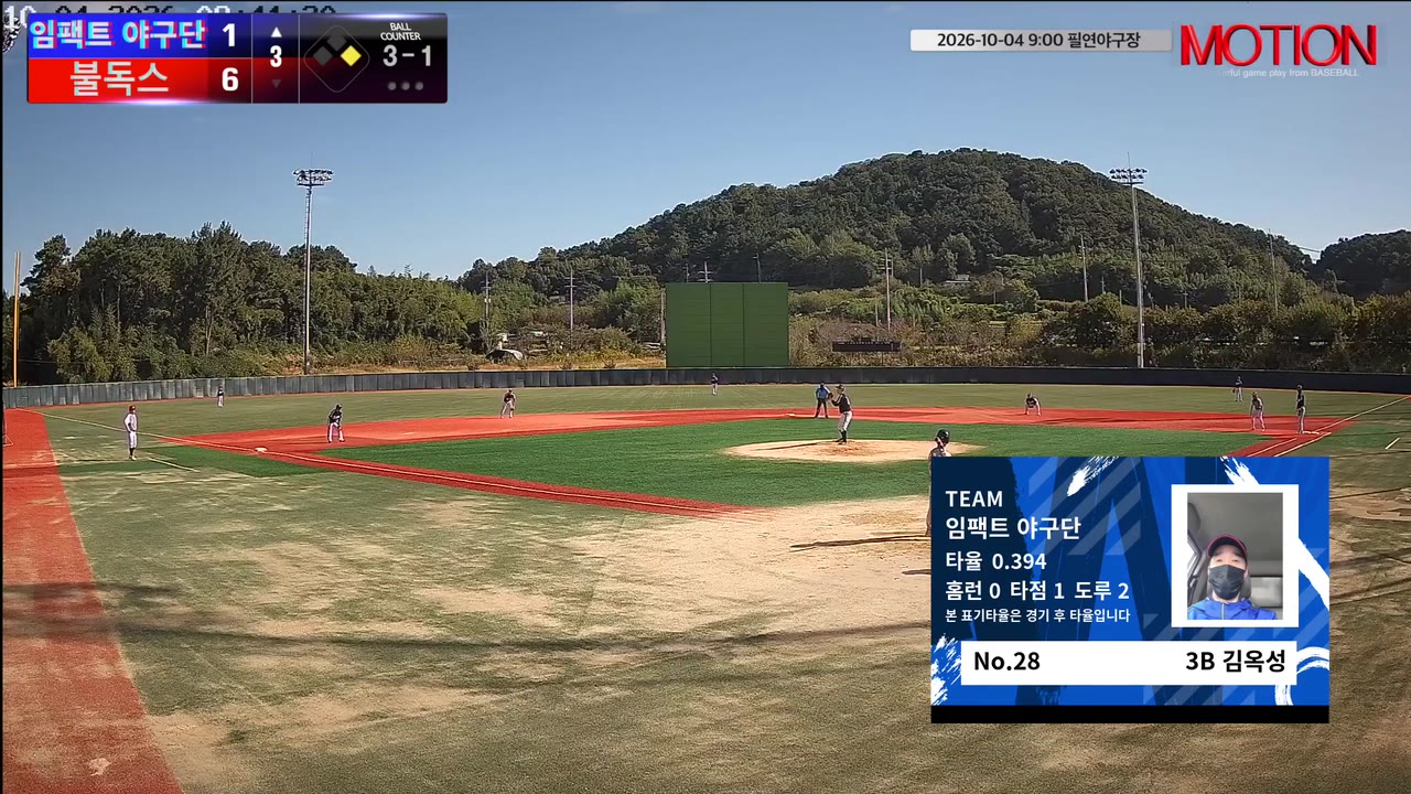 김옥성(28번, 임팩트 야구단) 볼넷 클립 | vs 불독스 | 10/4 (필연야구장)