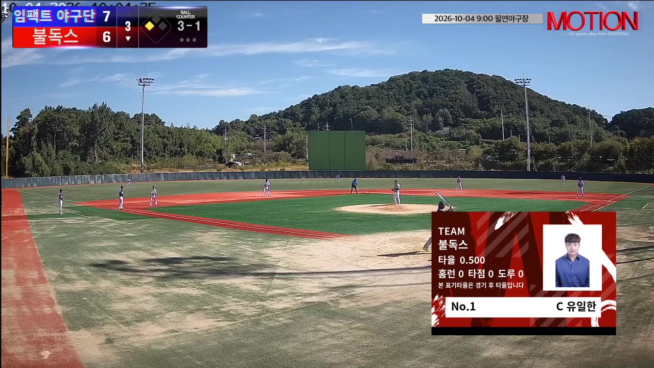 유일한(1번, 불독스) 볼넷 클립 | vs 임팩트 야구단 | 10/4 (필연야구장)