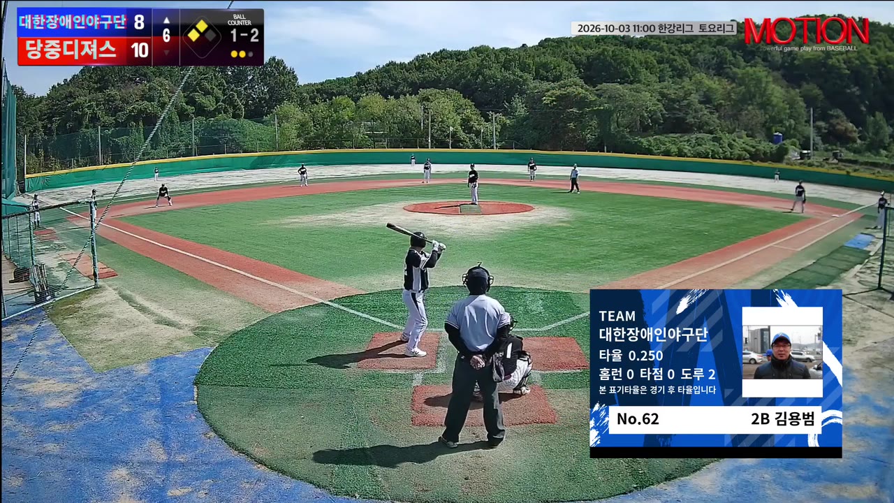 김용범(62번, 대한장애인야구단) 실책 클립 | vs 당중디져스 | 10/3 (고촌 야구장)