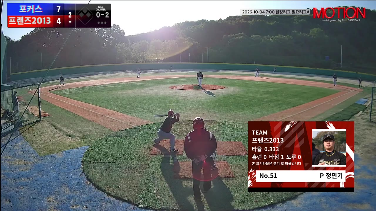 정민기(51번, 프랜즈2013) 실책 클립 | vs 포커스 | 10/4 (고촌 야구장)