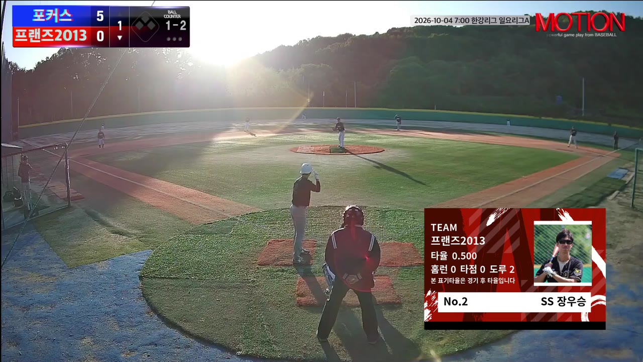 장우승(2번, 프랜즈2013) 실책 클립 | vs 포커스 | 10/4 (고촌 야구장)