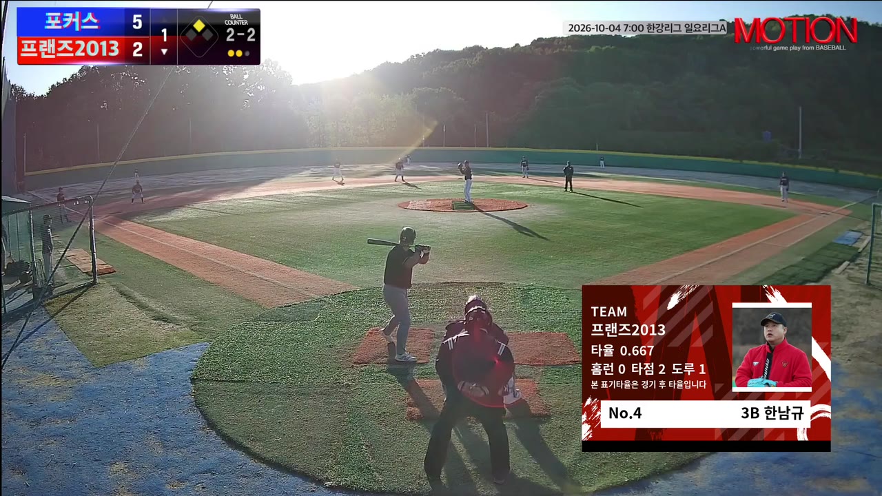 한남규(4번, 프랜즈2013) 2루타 클립 | vs 포커스 | 10/4 (고촌 야구장)