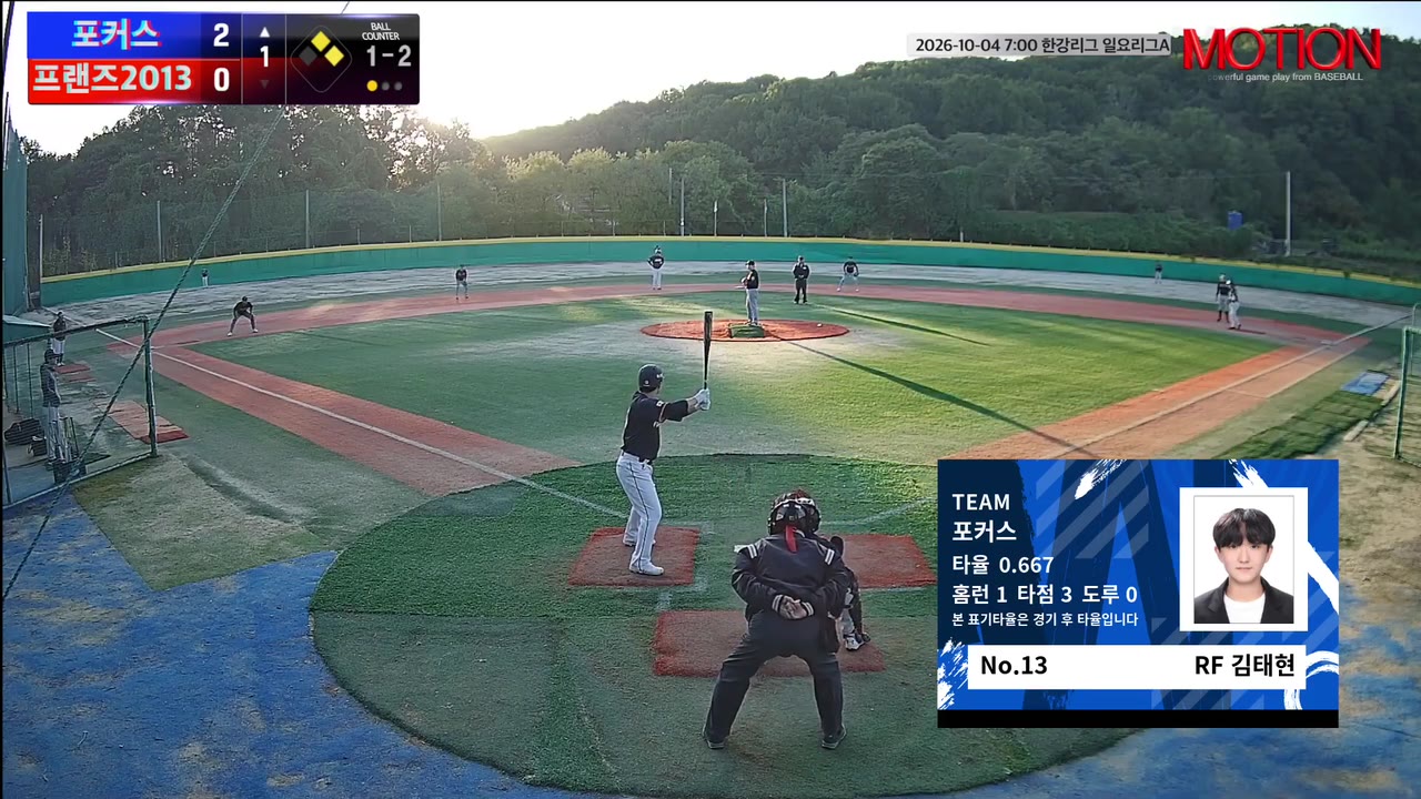 김태현(13번, 포커스) 홈런 클립 | vs 프랜즈2013 | 10/4 (고촌 야구장)