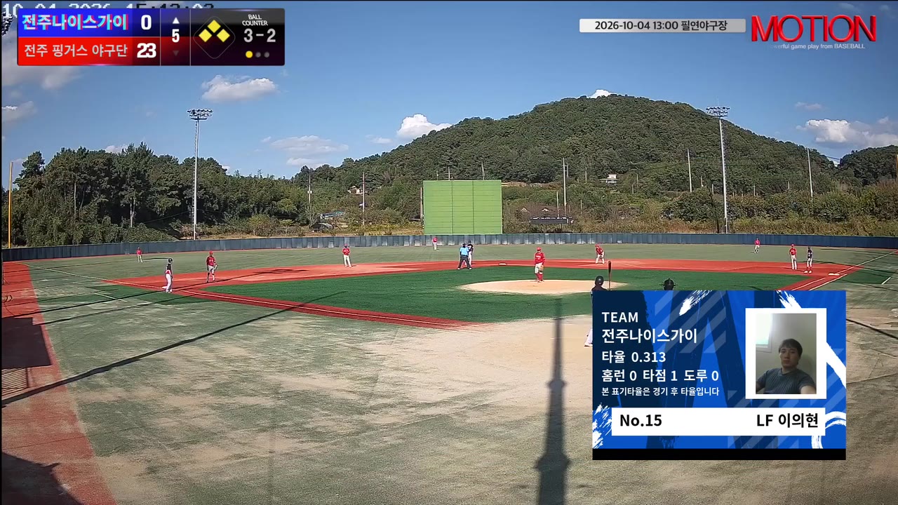 이의현(15번, 전주나이스가이) 2루타 클립 | vs 전주 핑거스 야구단 | 10/4 (필연야구장)