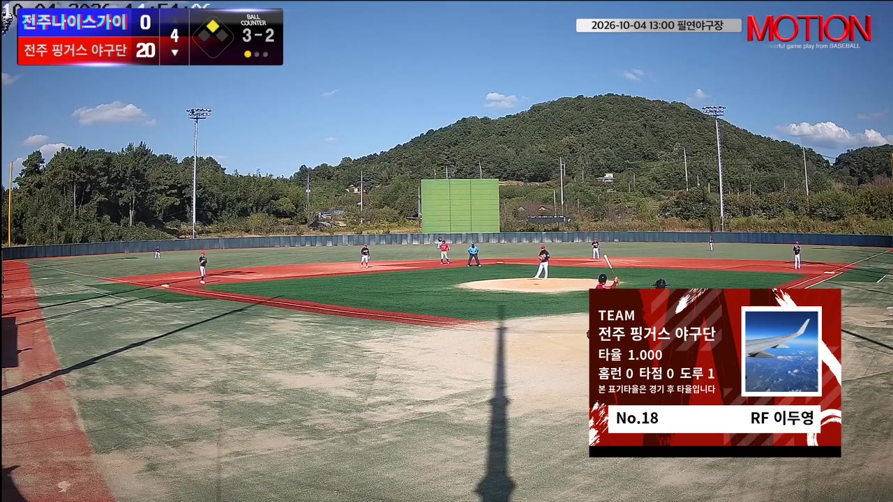 이두영(18번, 전주 핑거스 야구단) 볼넷 클립 | vs 전주나이스가이 | 10/4 (필연야구장)
