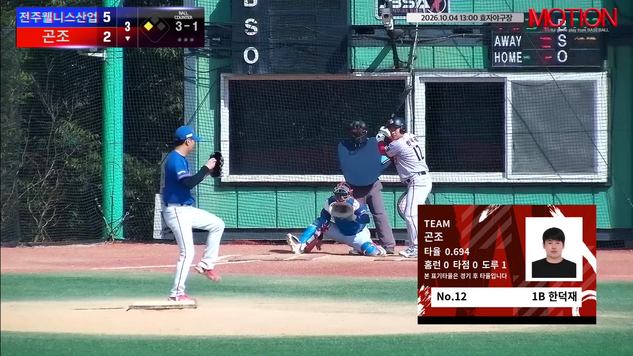 한덕재(12번, 곤조) 볼넷 클립 | vs 전주웰니스산업 | 10/4 (효자야구장)