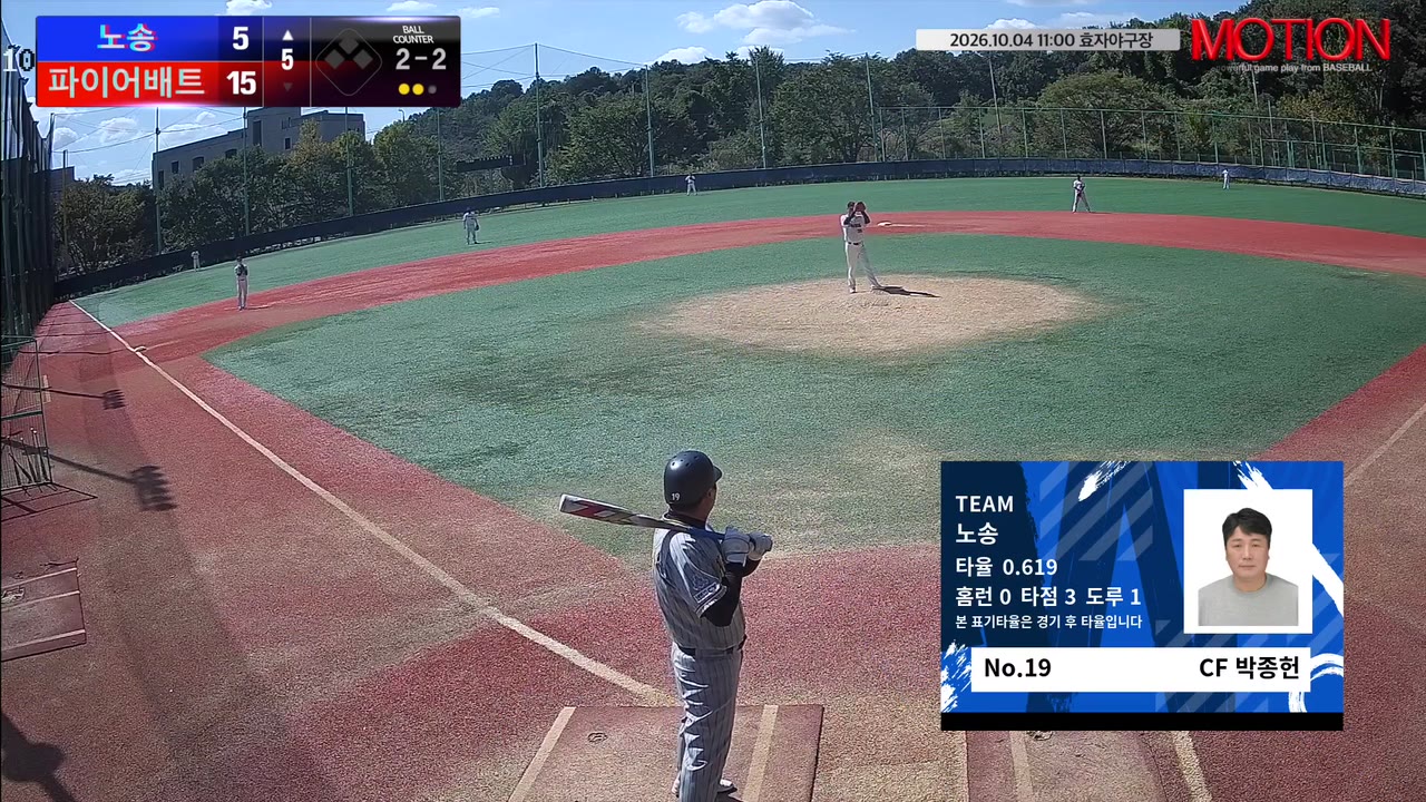 박종헌(19번, 노송) 2루타 클립 | vs 파이어배트 | 10/4 (효자야구장)
