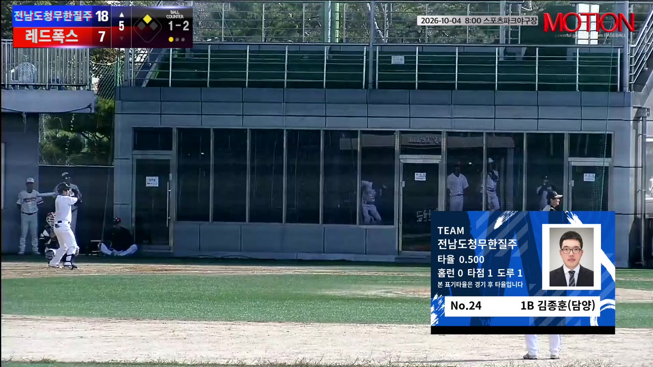 김종훈(담양)(24번, 전남도청무한질주) 1루타 클립 | vs 레드폭스 | 10/4 (스포츠파크야구장)