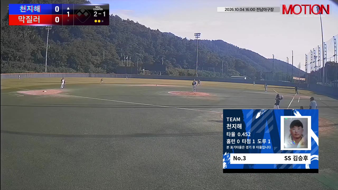 김승후(3번, 천지해) 볼넷 클립 | vs 막질러 | 10/4 (전남야구장)
