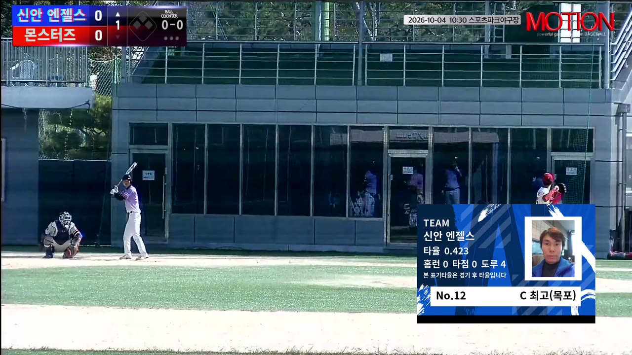 최고(목포)(12번, 신안 엔젤스) 사구 클립 | vs 몬스터즈 | 10/4 (스포츠파크야구장)