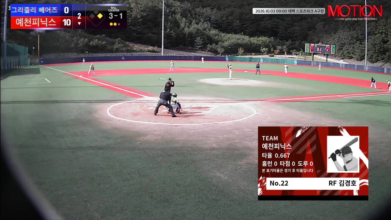 김경호(22번, 예천피닉스) 2루타 클립 | vs 그리즐리 베어즈 | 10/3 (태백 스포츠파크 A구장)