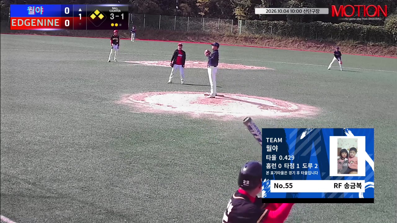 송금복(55번, 월야) 볼넷 클립 | vs EDGENINE | 10/4 (산단구장)