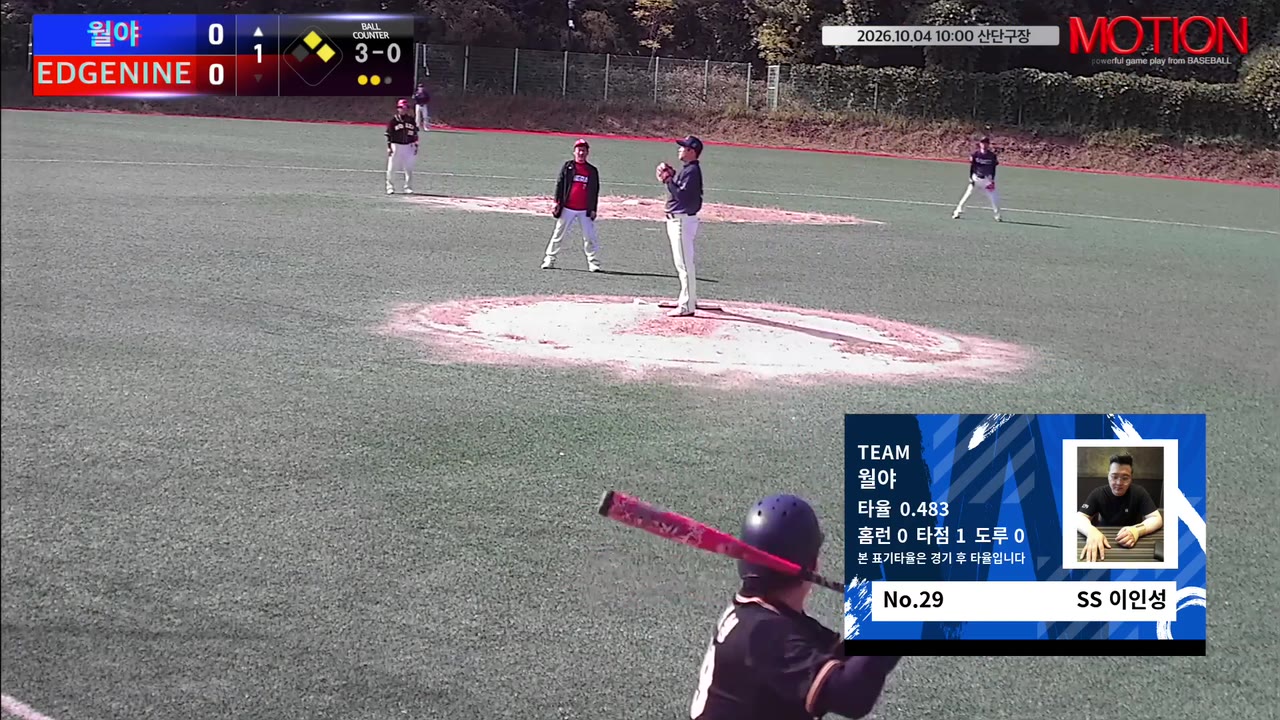 이인성(29번, 월야) 볼넷 클립 | vs EDGENINE | 10/4 (산단구장)