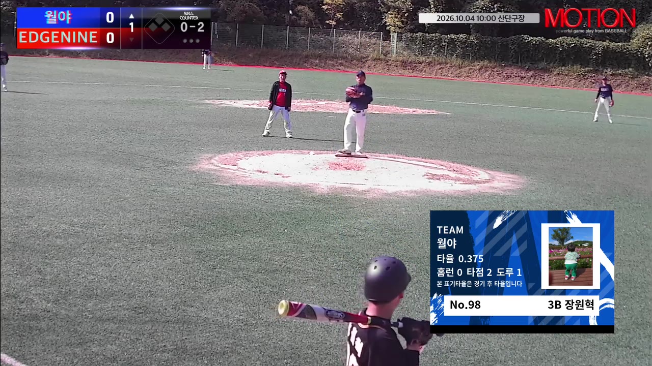 장원혁(98번, 월야) 볼넷 클립 | vs EDGENINE | 10/4 (산단구장)