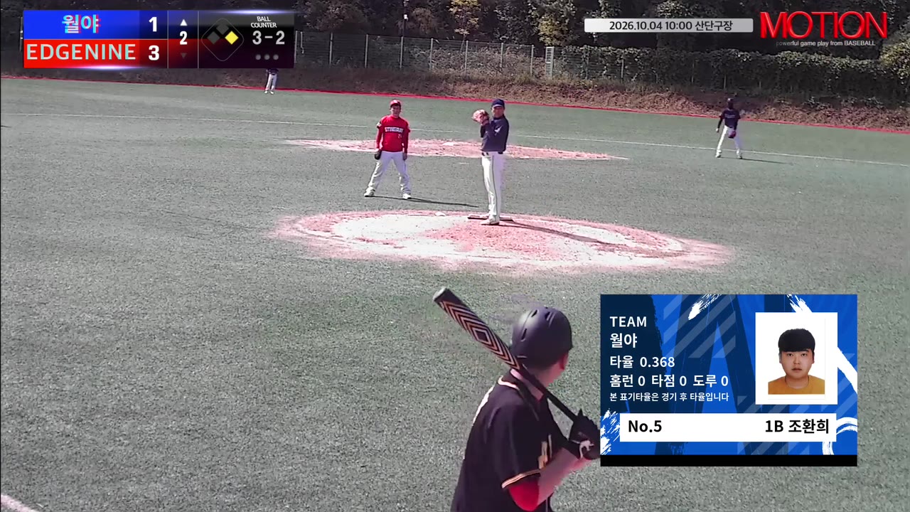 조환희(5번, 월야) 볼넷 클립 | vs EDGENINE | 10/4 (산단구장)