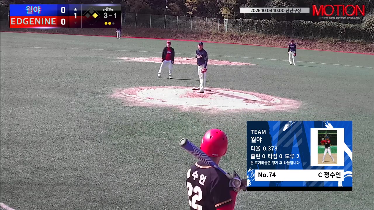 정수인(74번, 월야) 볼넷 클립 | vs EDGENINE | 10/4 (산단구장)