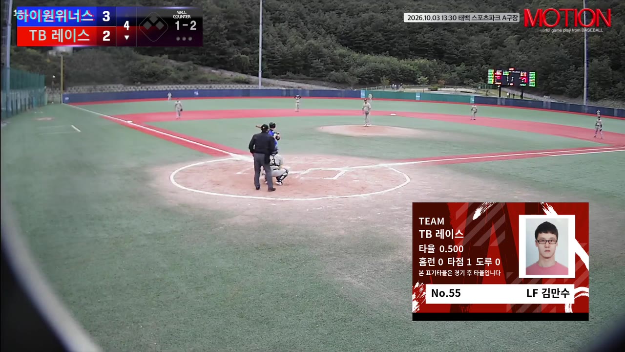 김만수(55번, TB 레이스) 실책 클립 | vs 하이원위너스 | 10/3 (태백 스포츠파크 A구장)