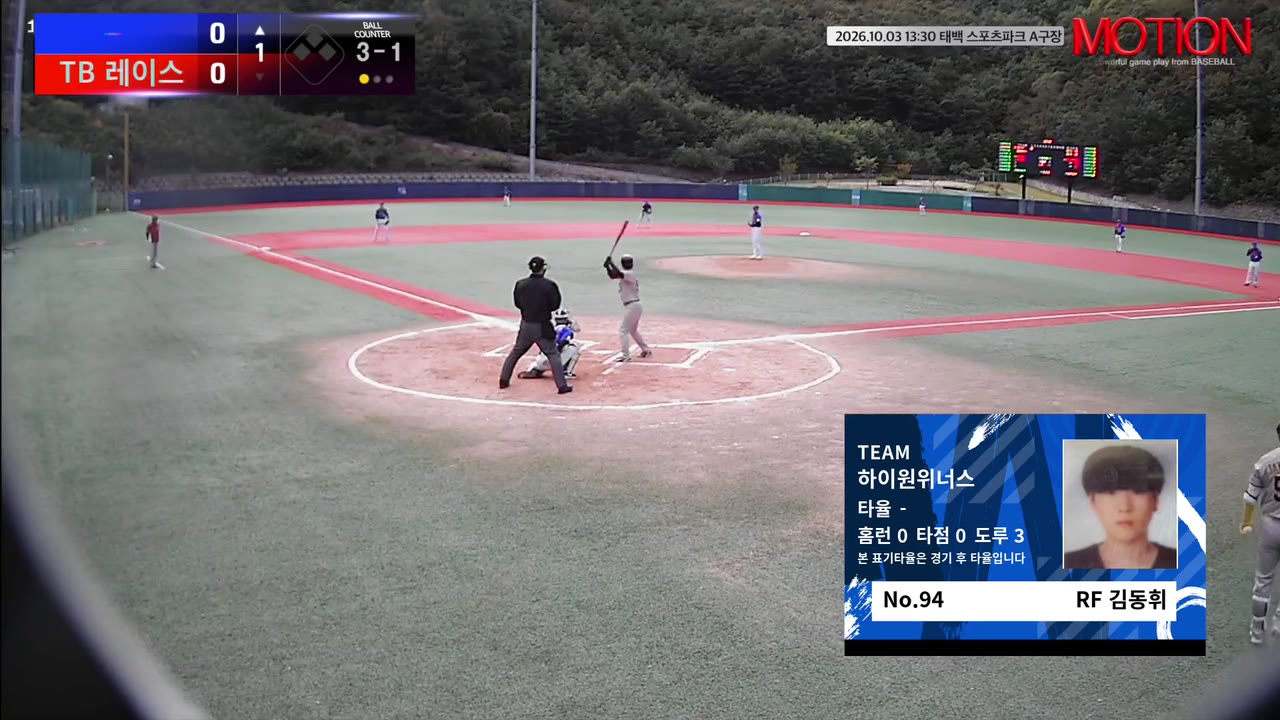 김동휘(94번, 하이원위너스) 볼넷 클립 | vs TB 레이스 | 10/3 (태백 스포츠파크 A구장)