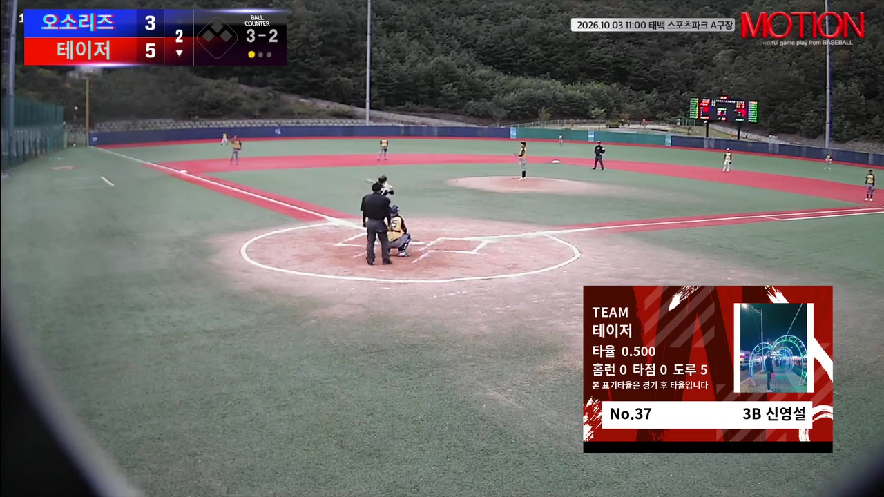신영설(37번, 테이저) 볼넷 클립 | vs 오소리즈 | 10/3 (태백 스포츠파크 A구장)