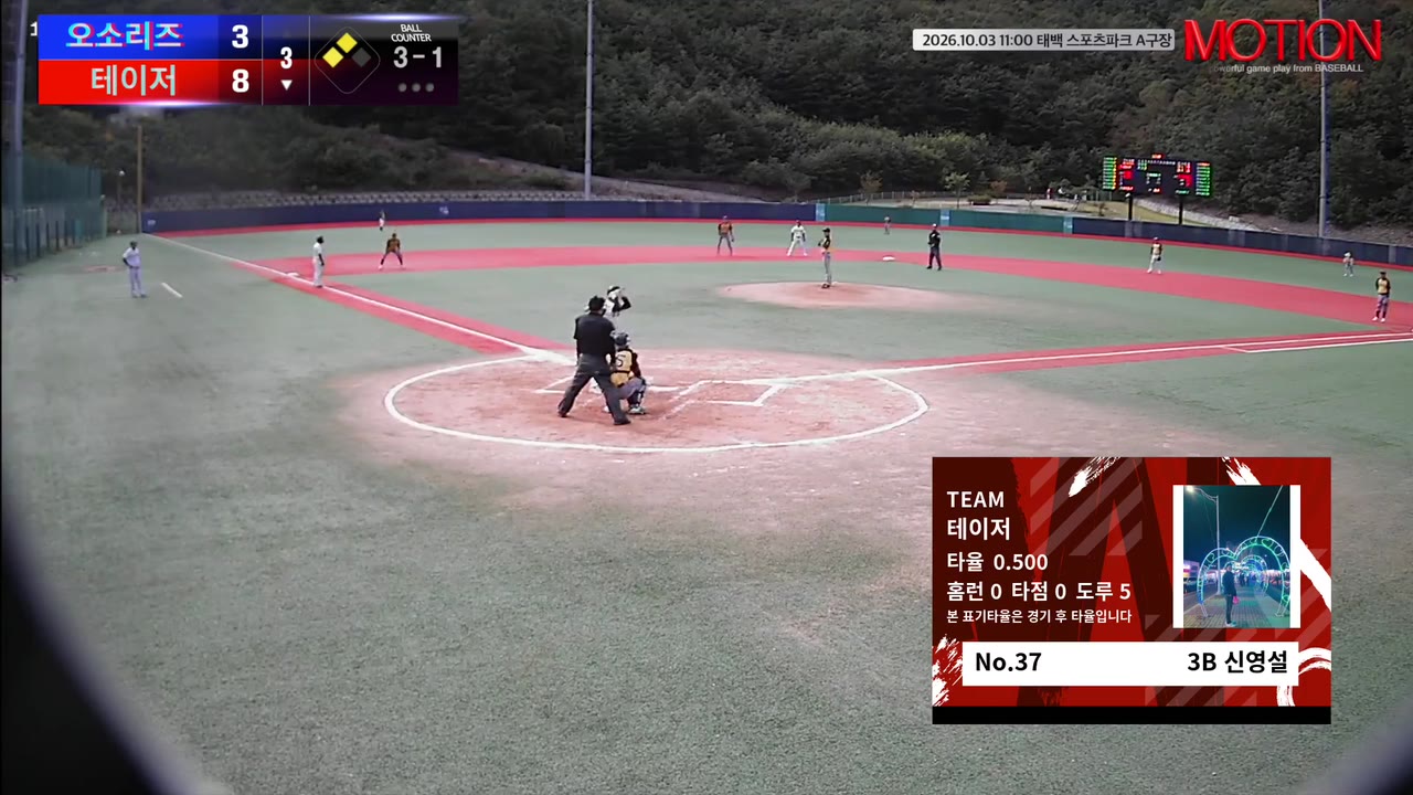 신영설(37번, 테이저) 볼넷 클립 | vs 오소리즈 | 10/3 (태백 스포츠파크 A구장)