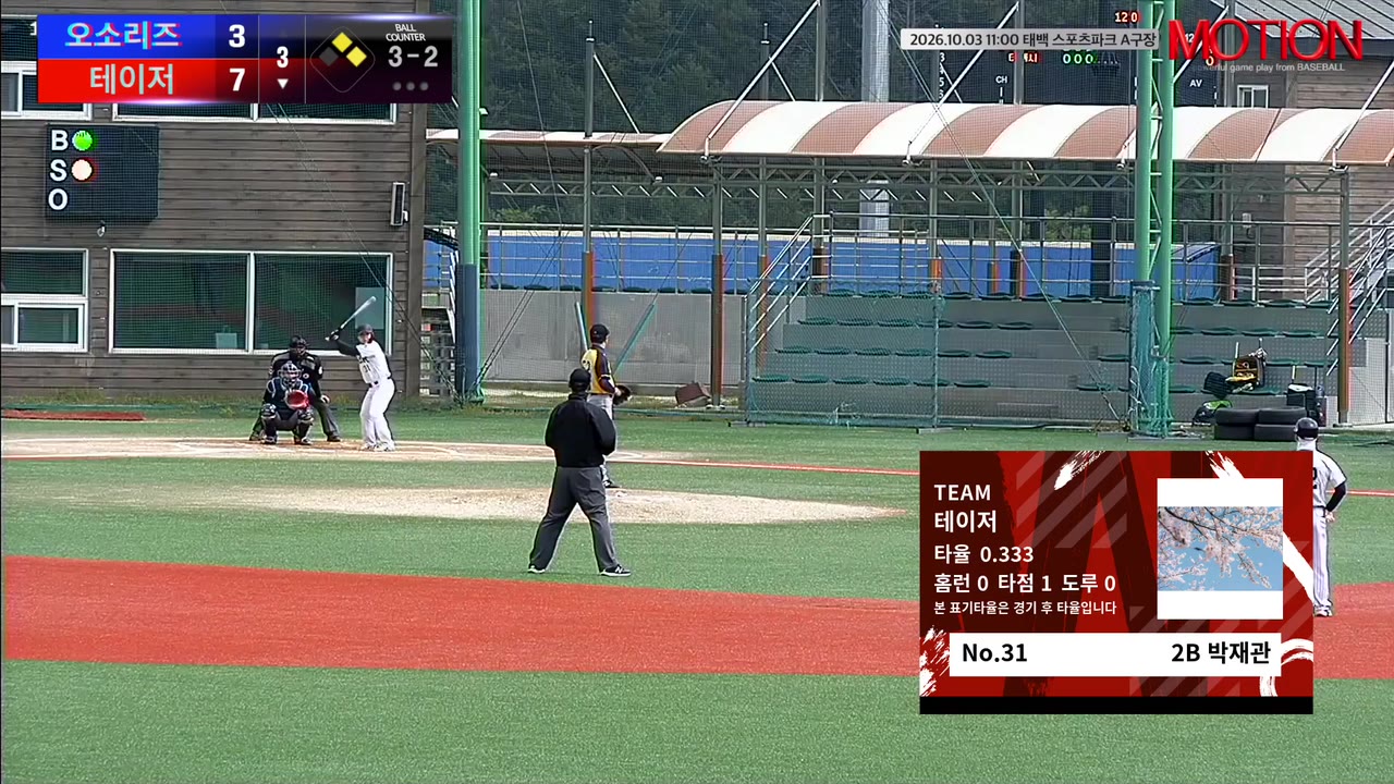 박재관(31번, 테이저) 2루타 클립 | vs 오소리즈 | 10/3 (태백 스포츠파크 A구장)