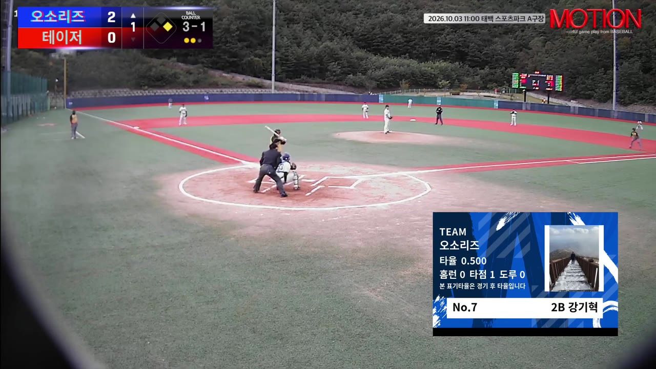 강기혁(7번, 오소리즈) 사구 클립 | vs 테이저 | 10/3 (태백 스포츠파크 A구장)