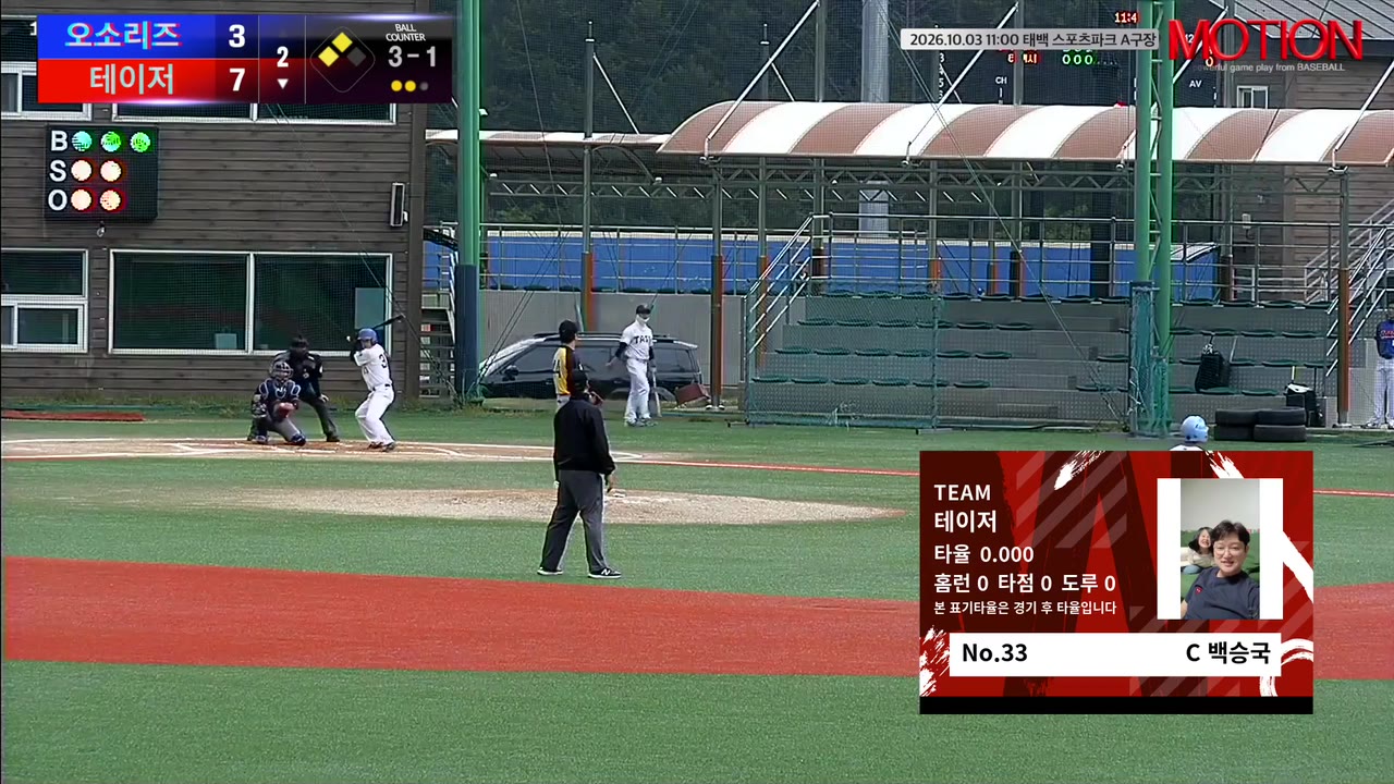 백승국(33번, 테이저) 볼넷 클립 | vs 오소리즈 | 10/3 (태백 스포츠파크 A구장)