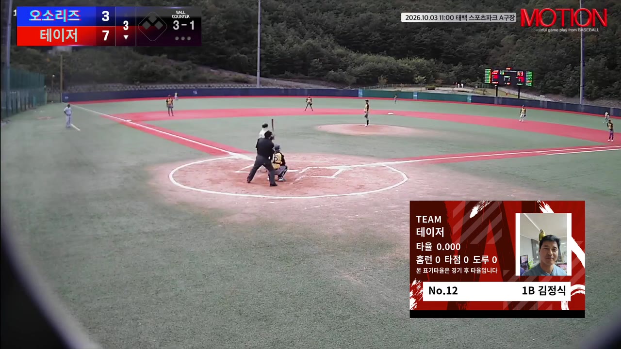 김정식(12번, 테이저) 볼넷 클립 | vs 오소리즈 | 10/3 (태백 스포츠파크 A구장)
